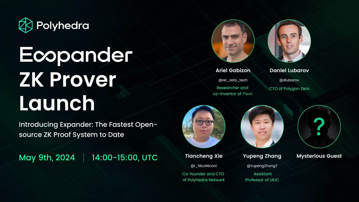 🌟 We're hosting a special Twitter Space to dive deep into our groundbreaking ZK prover launch — Expander. It’s the world's fastest ZK proof system to date. 🚀 Topic: Expander ZK Prover Launch 📅 Date: May 9th, 2024 ⏰ Time: 14:00-15:00, UTC Link: twitter.com/i/spaces/1mrxm…