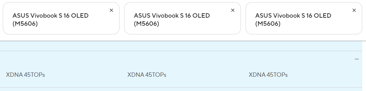 圖 AMD Strix Point命名決定跟隨Intel的腳