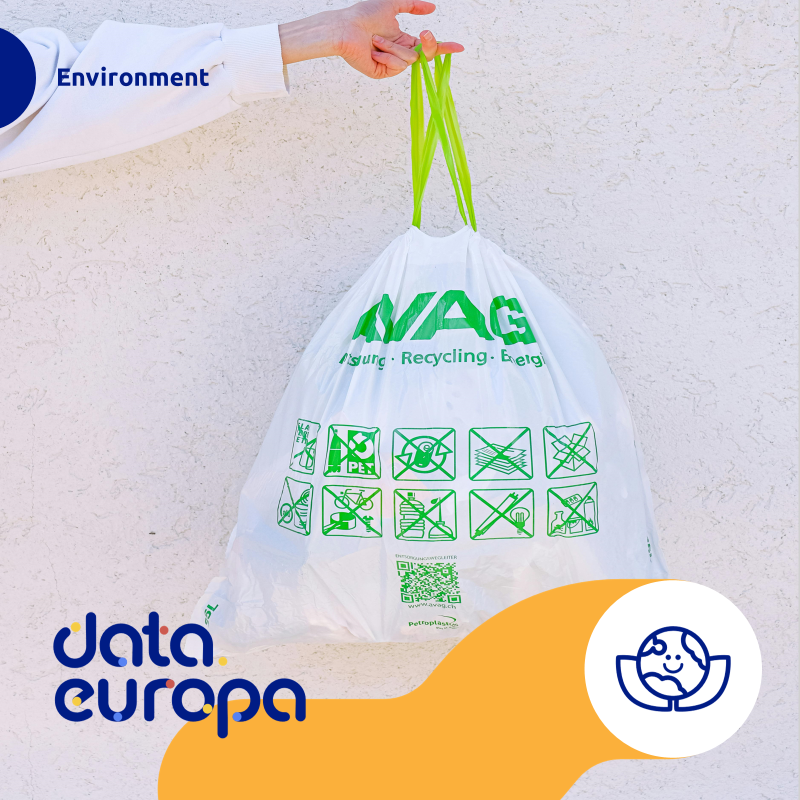 Ever wonder about how much #FoodWaste we generate? The Bureau Economique Namur in @Belgium provides information on waste generation per capita. 

Access dataset 👉  europa.eu/!QkK3XY  

#EUOpenData