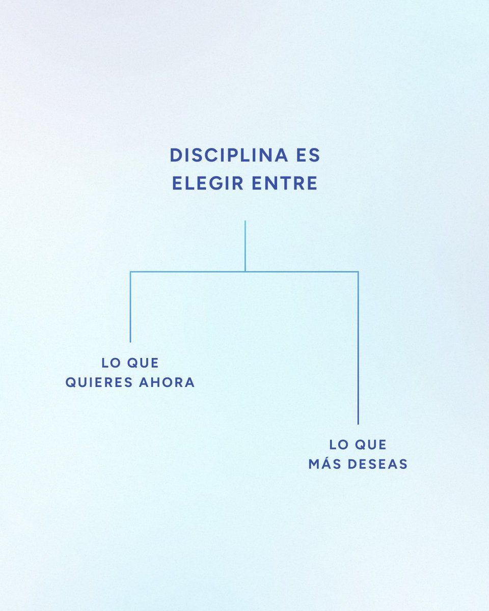 La disciplina es una elección ¿Tu qué eliges?  

Te leemos en comentarios 💬

#Productividad #Enfoque #Éxito #Motivación #Perseverancia #CrecimientoPersonal #DesarrolloProfesional #Acción #NoProcrastines #TopTierTrader #MentalidadTopTier #MentalidadDeTrader