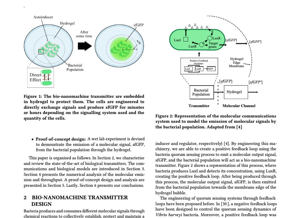 Intrabody Molecular Communications Systems Using Bacterial Signalling in Humans and Animals

Bio-Nanomachine Transmitters For Bacterial Molecular Communication

#InternetofBioNanoThings

#Hydrogel

#EscherichiaColi

#Nanocommunications

#BioNanoMachines

#BioCyberInterface