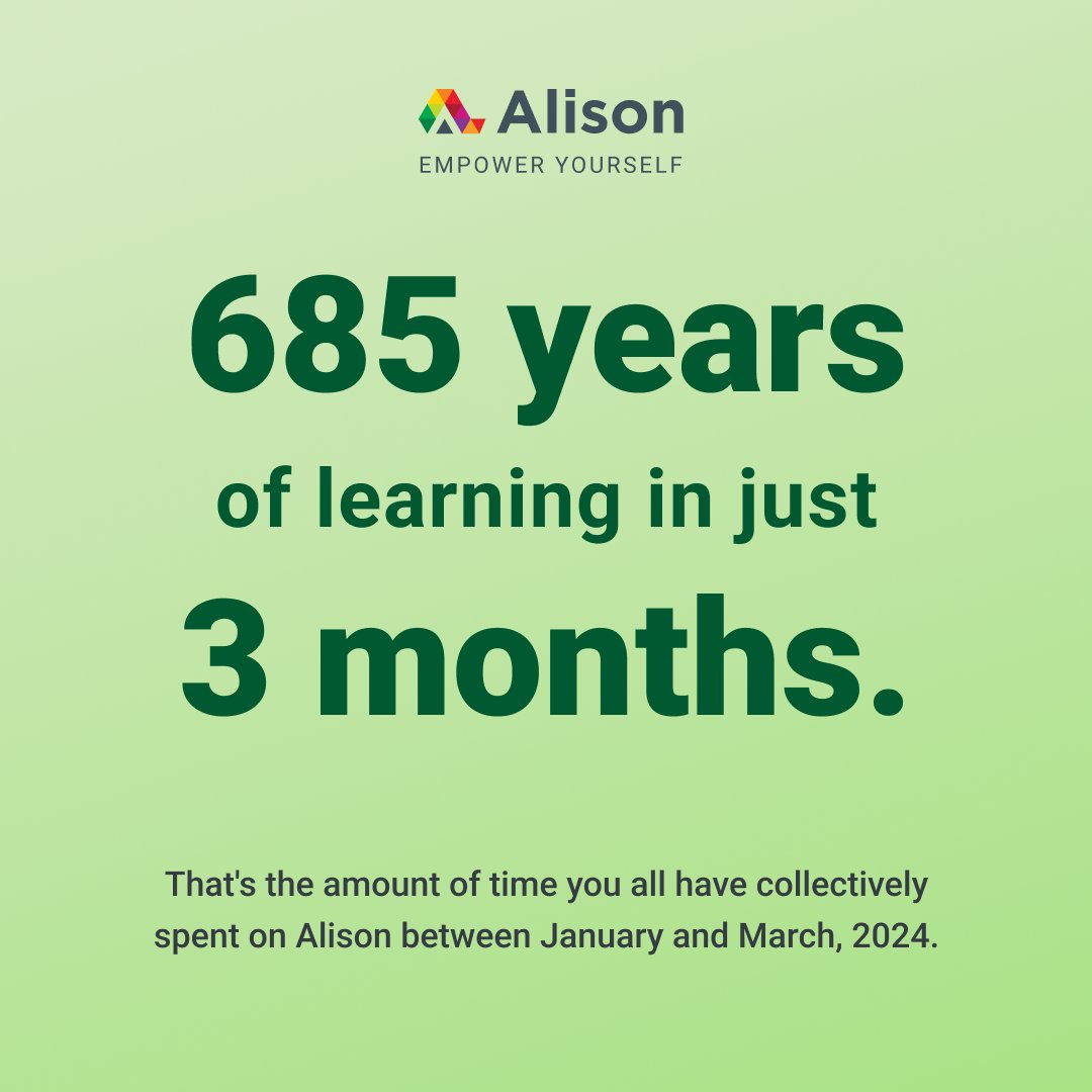 Yes, in just 3 months! 🌟 You've all made incredible strides on Alison this year and we're so proud of you. 🥹 #LifelongLearning #EducationForAll #OnlineLearning #FreeOnlineCourses #EducationStats #KnowledgeIsPower #Learning #Alison #EmpowerYourself