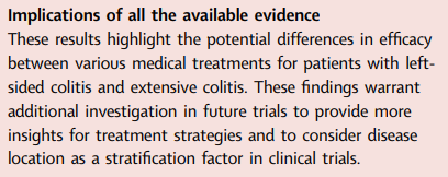 Differential efficacy of medical therapies for ulcerative colitis according to disease extent: patient-level analysis from multiple RCTs The findings underscore possibility of differential efficacy of medical therapies according to disease distribution thelancet.com/journals/eclin…