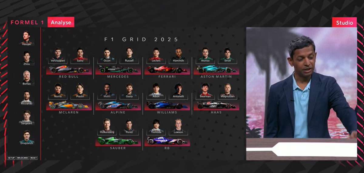 My grid & driver market prediction for 2025 is now public. Could @kmainiofficial make his debut with Alpine next year…?🙃 (In Kush’s favour: a great F2 result in 2024 + the lure of the Indian market) Happy to discuss (& not debate) my choices, if you agree or disagree. #F1