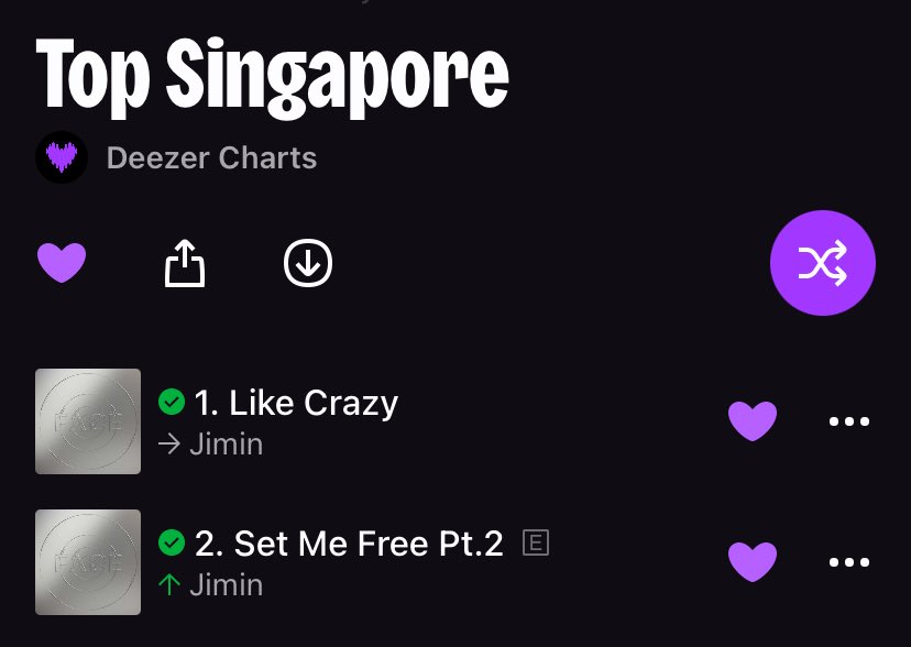 Deezer Top 100 🇸🇬 Singapore Charts (6/5) Like Crazy - #1 (=) 🥳 Set Me Free Pt 2 - #2 (+1) 🔥 Jimin now occupies the Top 2 spots on the chart. Well done Team 💪 #JIMIN #지민