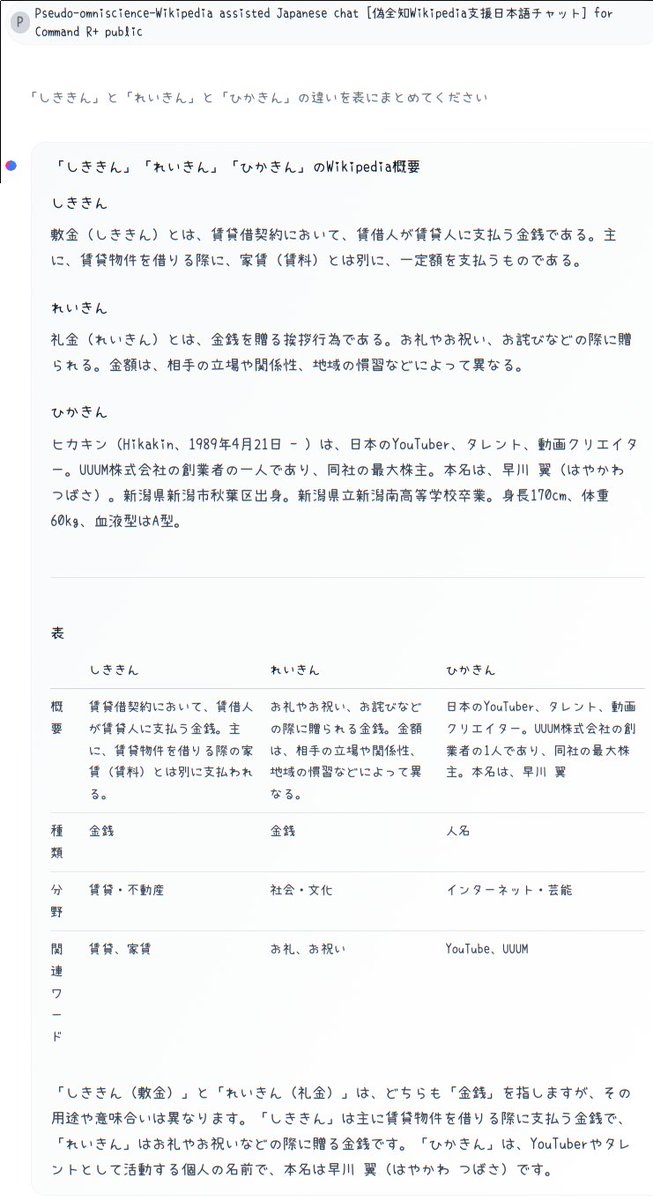 vipper36's tweet image. CommandR+で試してみた！（←標準、→自前システム指示） #HuggingChat #CommandRPlus
違いは見破れるみたいだけど「れいきん」が安定しない気がする（別プロンプトのだと冷金になったりした）