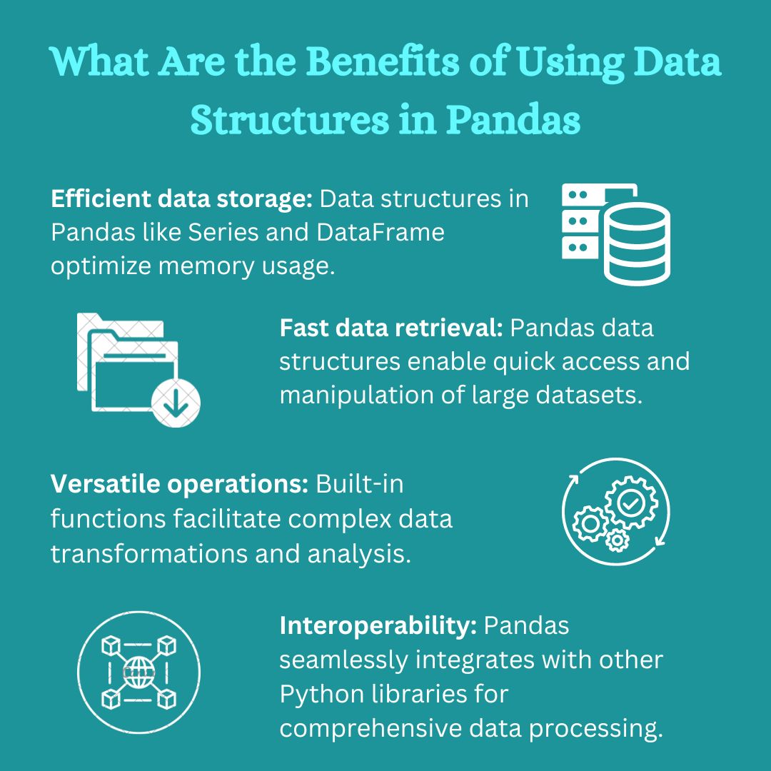 Unlock the power of Pandas with data structures! 📊💻 Organize, manipulate, and analyze data efficiently. Enjoy faster computations, streamlined workflows, and enhanced data management. #DataStructures #Python #DataAnalysis 🐼
