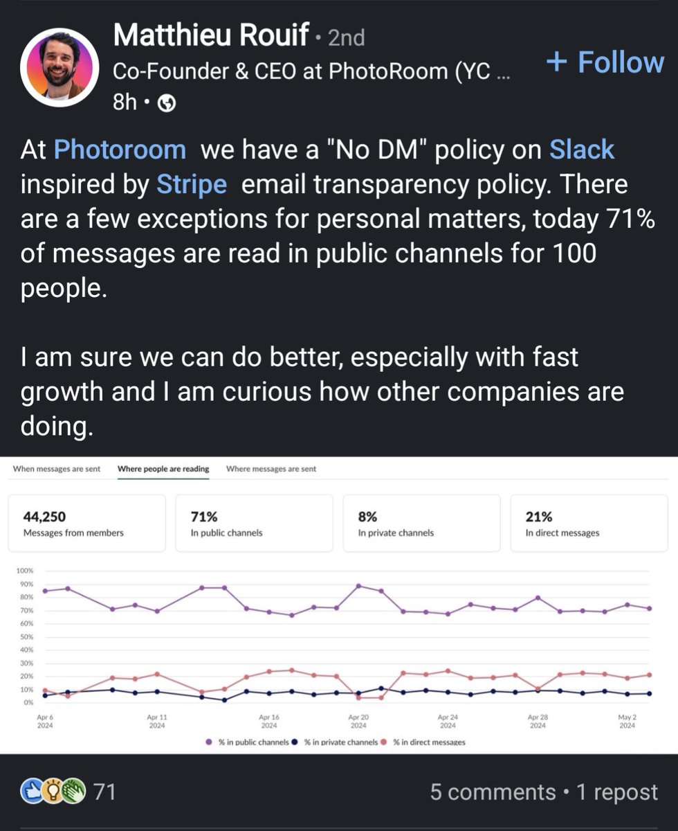 I have a personal no-disruption policy and would absolutely mute the F out of every channel channel not important to me. 

Also hope the policy teaches ppl about written communication on Slack.