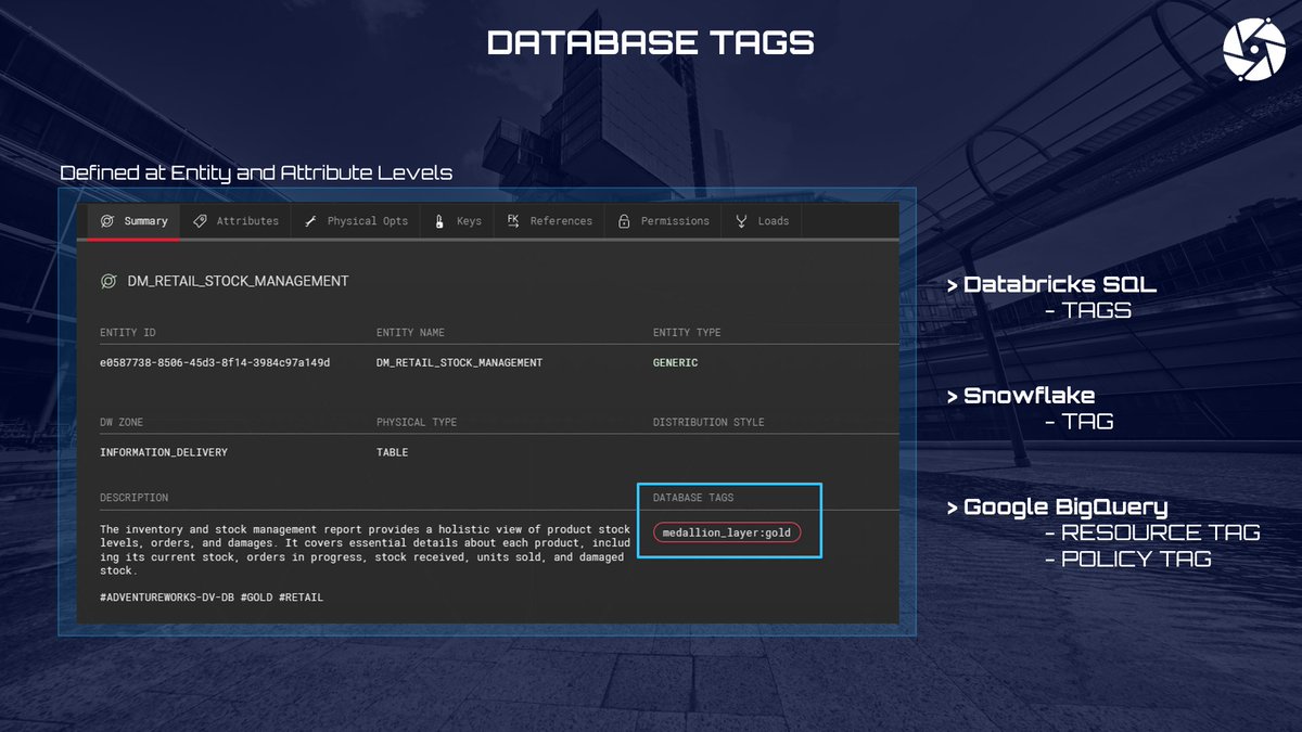 AgileDataEngine's tweet image. We are proud to release new 24.0 version of @AgileDataEngine !🎉 
💎 #AI based suggestion for mapping keys
💎 @databricks  support improved
💎 Database Tags and Row Level Security support
💎 Etc!
#DataOps #Datalakehouse #DWH @Solita_Insights #Snowflake #BigQuery #MicrosoftFabric