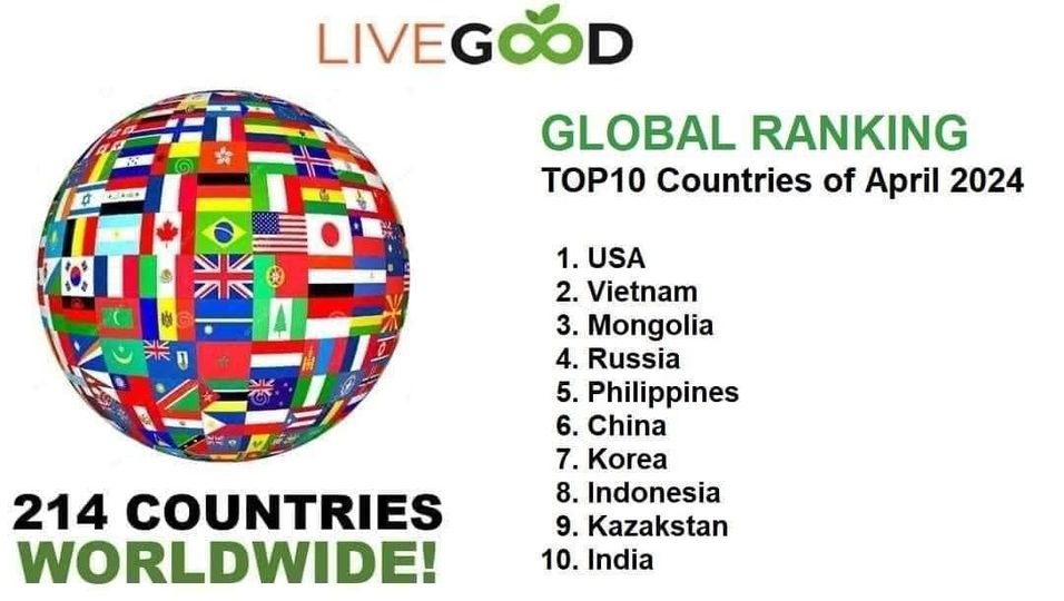 Cosa aspetti? Contattami per tutte le info!!!