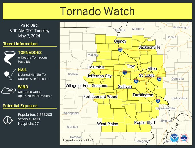 This graphic displays Tornado Watch watch number 194 plotted on a map. The watch is in effect until 8:00 AM CDT. The watch includes parts of Illinois and Missouri. The threats associated with this watch are a couple tornadoes possible, isolated hail up to quarter size possible and scattered gusts up to 70 mph possible. There are 3,888,205 people in the watch along with 1431 schools and 97 hospitals.