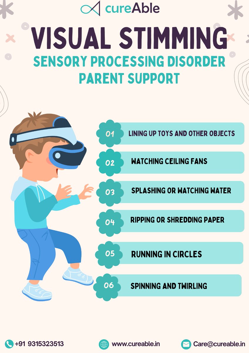 #education #sensoryprocessingdisorder #mentalhealth #specialneedsparenting #parenting #autismcommunity #speechtherapy #anxiety #autismjourney #trisomy #autismworld #specialneedsparents #occupationaltherapy #neurodiversity #t #autismparent #family #nonverbal #downsyndromeawareness