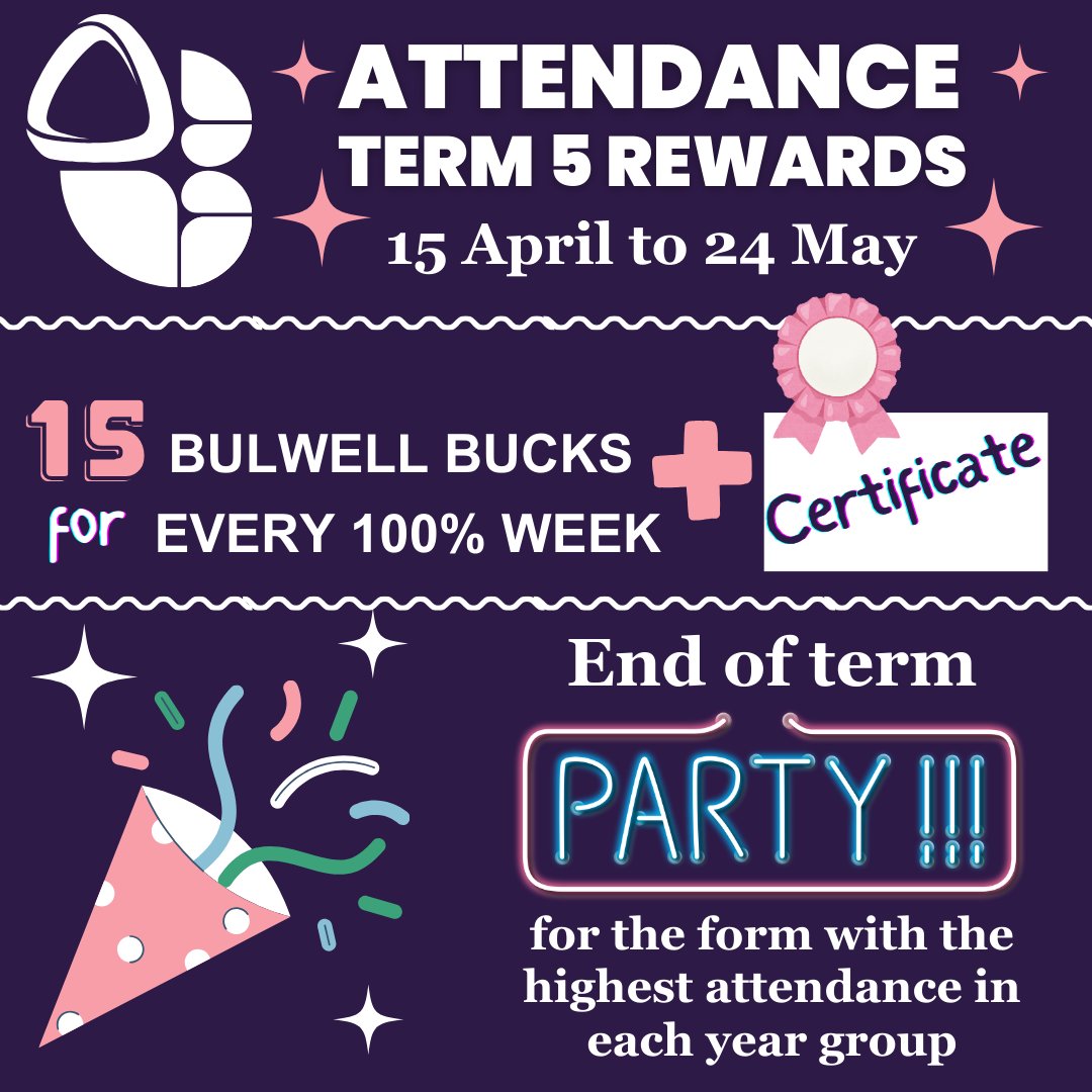 Get in to school every day this week for 15 extra Bulwell Bucks plus support your tutor group to win the end of term party! #attendancematters #beintowin
