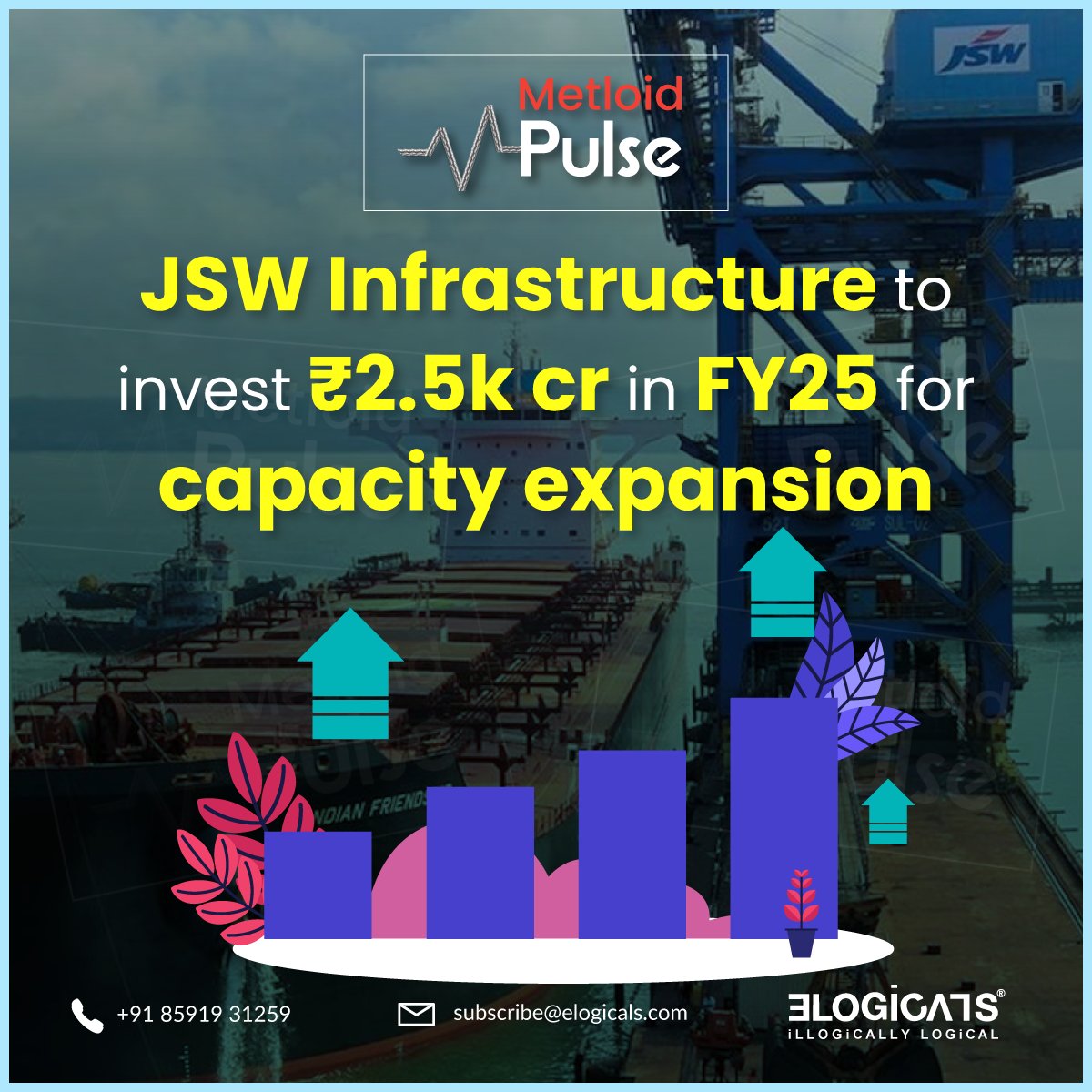 #JSWInfrastructure gears up for a robust FY25, earmarking ₹2.5k cr for expanding capacity. @TheJSWGroup #Investment #TheMetloid #Elogicals