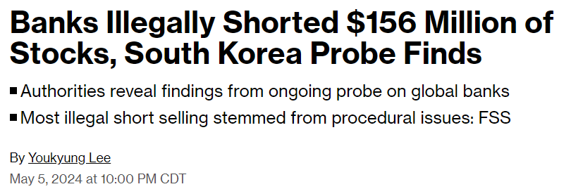 Barchart's tweet photo. Nine Global Investment Banks illegally shorted $156 million worth of stocks, according to a South Korea investigation https://t.co/OzAZC9Jyb3