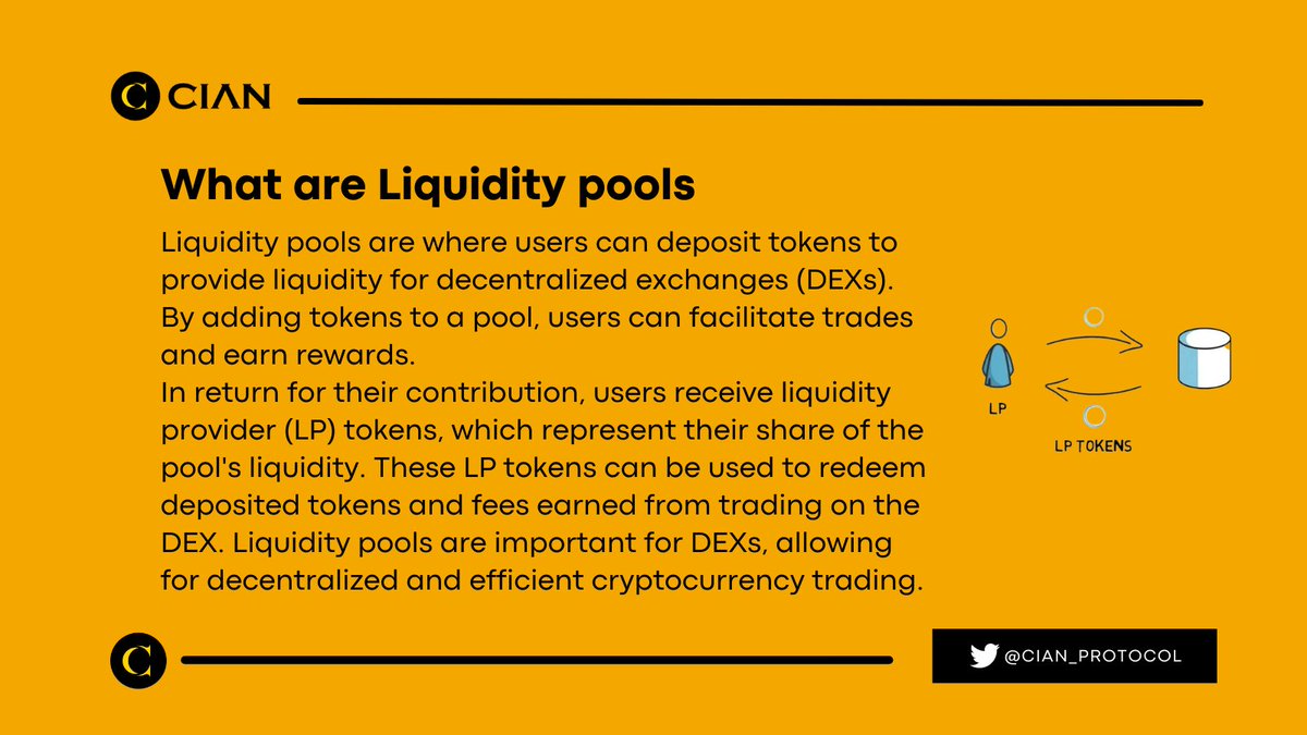 #DEFI EVERYDAY: Liquidity Pools 👇 cian.app