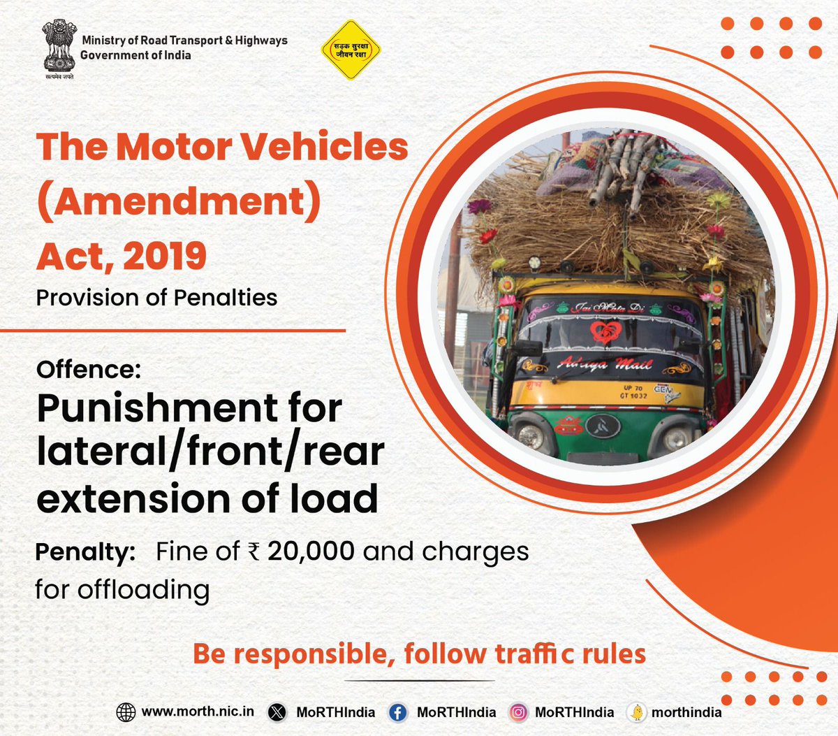 The Motor Vehicles (Amendment) Act, 2019 #SadakSurakshaJeevanRaksha