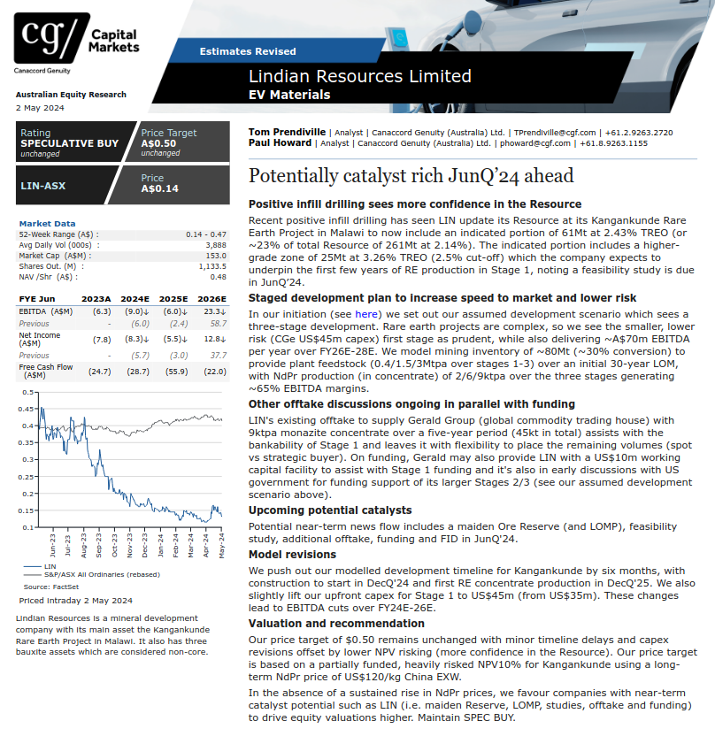 Broker Research: Canaccord Genuity Speculative Buy (unchanged) Target Price A$0.50 (unchanged) lindianresources.com.au/broker-researc… $LIN $LIN.ax $LINiF #rareearths #malawi 🇲🇼 #mining