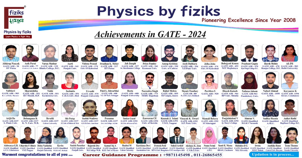 Achievements of fiziks in GATE 2024 examination.
#Physicsbyfiziks #Physicalscience
#Learn_Physics_in_Right_Way
