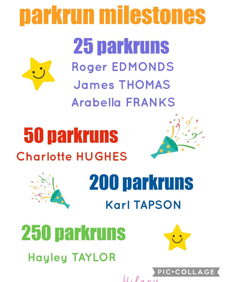 Congratulations to those who reached a milestone on Saturday.

If you have a milestone coming up, remember to grab a bib from the gazebo so everyone can celebrate with you 😊
#loveparkrun
