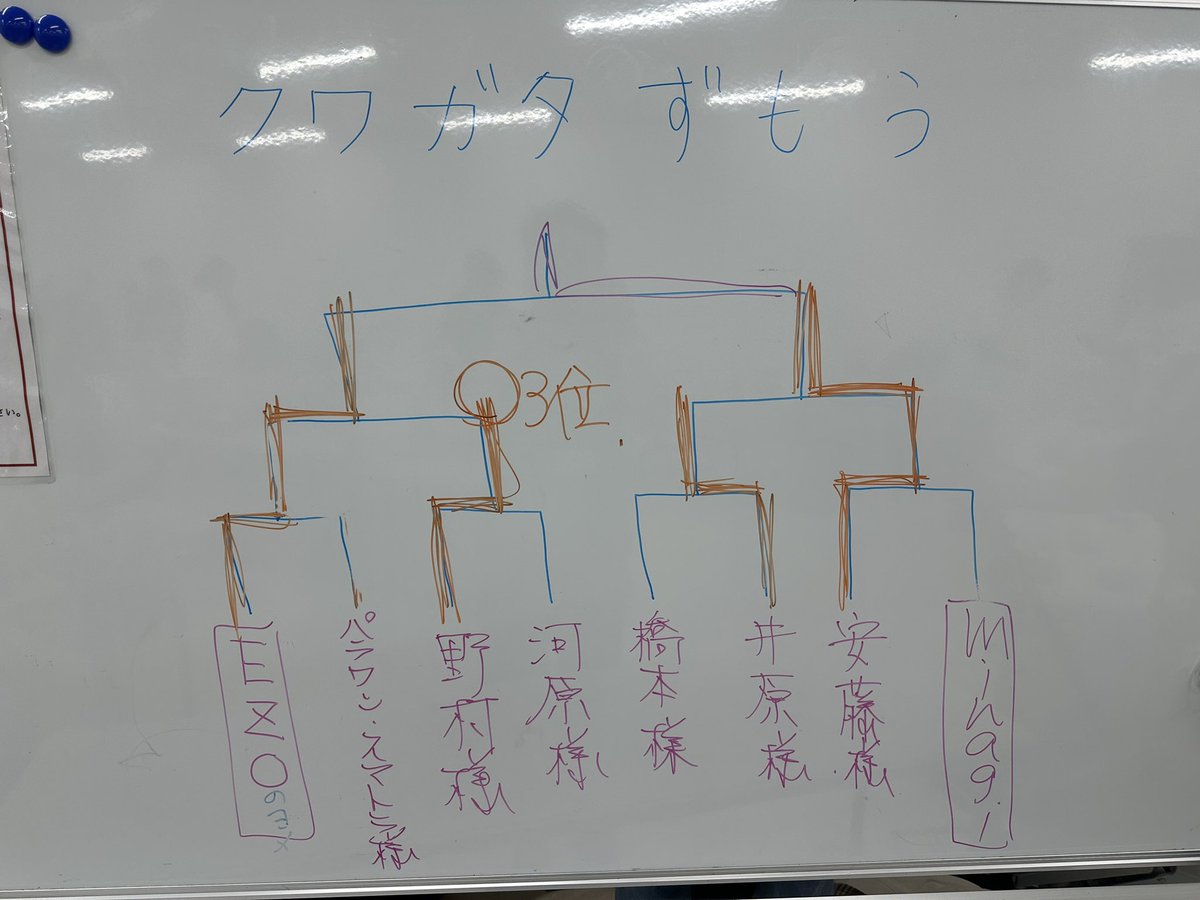 EZOクワフェスのクワガタ相撲
段々と認知されて一般の方の参加が増えてきました✨
次回はもう少し出場者枠を増やしたい。
ちなみに主催のくせに張り切って出場して準優勝しました🥺