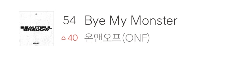 BYE MY MONSTER
3PM BUGS CHART # 54 !!!