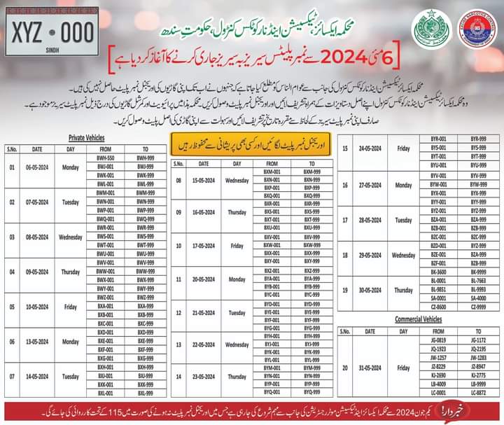 محکمہ ایکسائز، ٹیکسیشن اینڈ نارکوٹکس کنٹرول کی جانب سے 6 مئی 2024 سے نمبر پلیٹس سیریز بہ سیریز جاری کرنے کا آغاز کر دیا گیا ہے۔