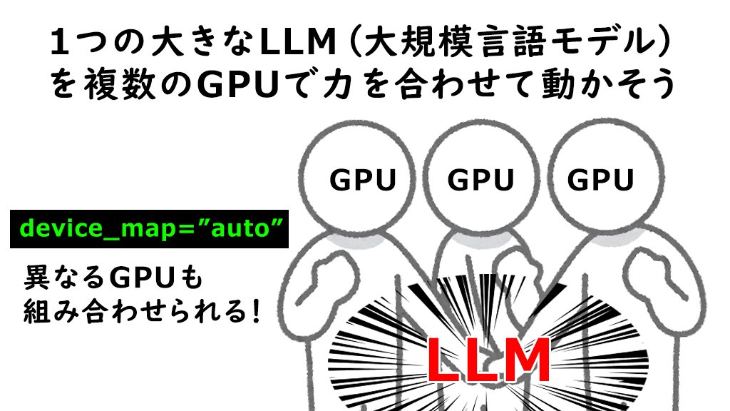 GPUの高性能化、モデルのチューニングが進み、LLMを手元の環境で動作させる方も増えているかと思います。GPUが複数搭載されたサーバでTransformer系LLMを動かす際の設定と、その設定で何が起るのかを、IIJ九州支社のとみが調査しました。 eng-blog.iij.ad.jp/archives/25242