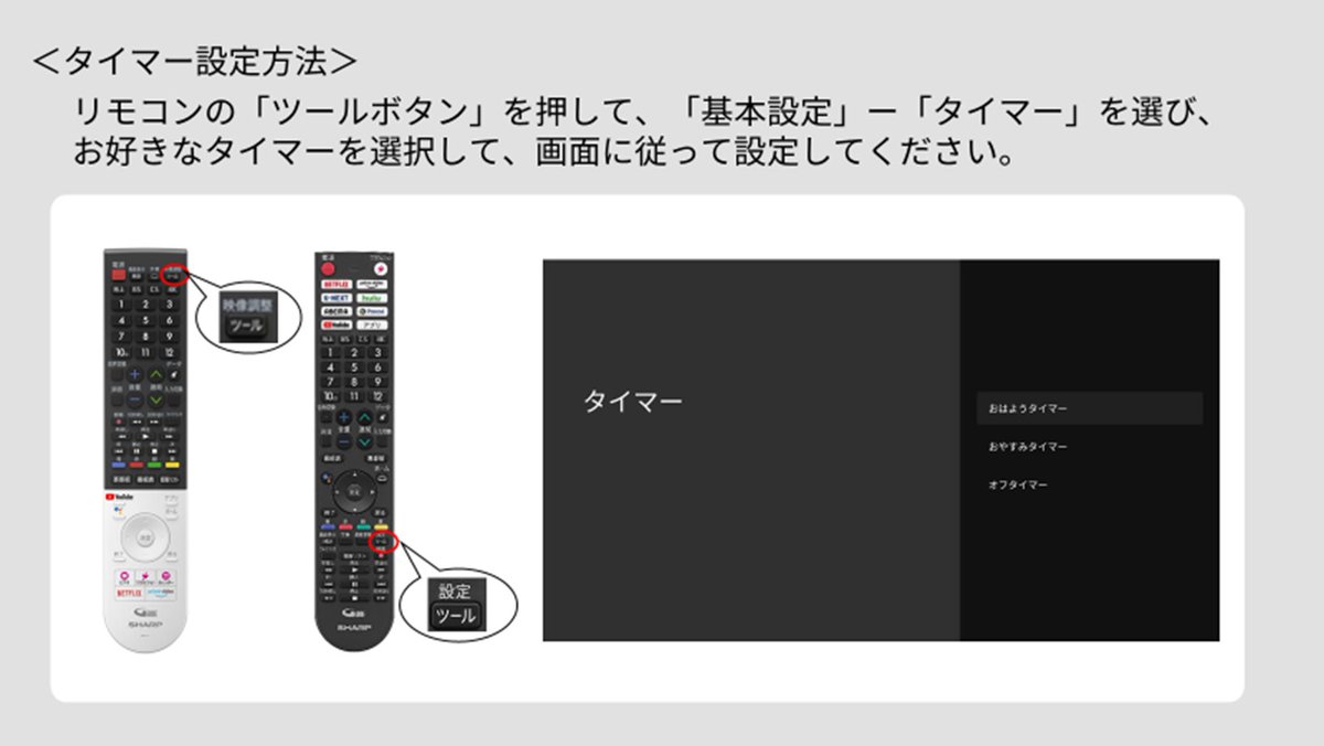 【AQUOSのタイマー機能】 ①おはようタイマー 指定した時間にテレビを起動。 目覚まし代わりに利用できます。 ②おやすみタイマー 指定した時間にテレビの電源をオフ。 おやすみ時間の目安に使えます。 ③オフタイマー 指定した時間後にテレビの電源をオフ。 時間を決めて視聴するときに便利です。