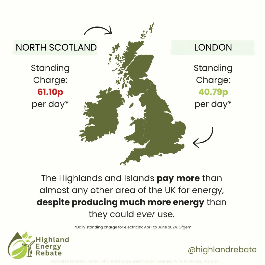 In the Highlands & Islands, the inequity is clear. 📊 You only have to look at the figures.👇🏻 This is happening now, despite being a region rich in renewable energy. 🏴󠁧󠁢󠁳󠁣󠁴󠁿 Sign the #HighlandEnergyRebate petition today ➡️ n1tcyj8a9z2.typeform.com/highlandrebate @drewhendrySNP @BrendanOHaraMP 🌱