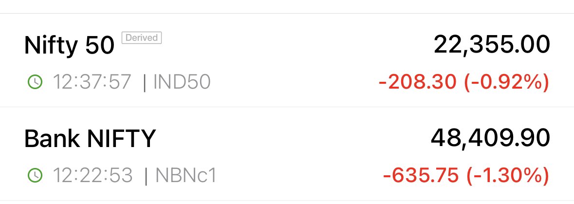 That is why I had said that now I will not trade in stock options till the elections, I will trade only in index strategy. #stockmarket #trading #intradaytrading #profit #optiontrading #nifty #banknifty