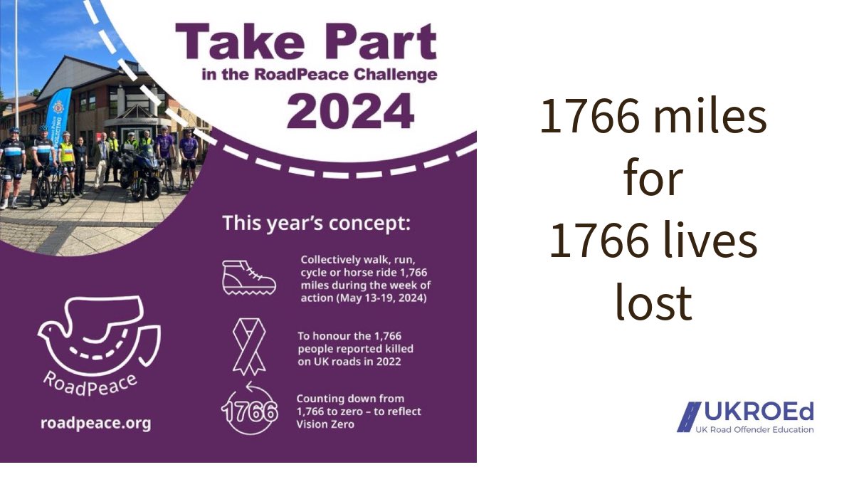 We’re less than two weeks away from The #RoadPeaceChallenge2024 is nearly here. People have signed up to walk, run or cycle a collective total of 1766 miles in memory of the 1766 people killed on UK roads in 2022. 1766 too many #1766MilesTogether