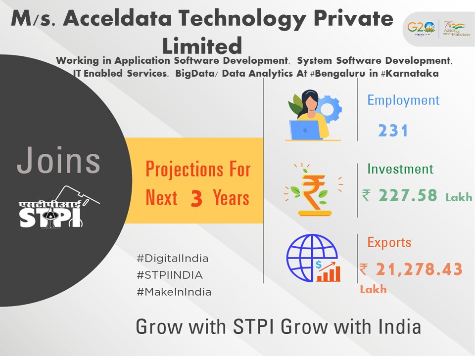 Welcome, M/s. Acceldata Technology Private Limited looking forward to a successful journey ahead. #GrowWithSTPI #DigitalIndia #STPIINDIA #StartupIndia @AshwiniVaishnaw @Rajeev_GoI
