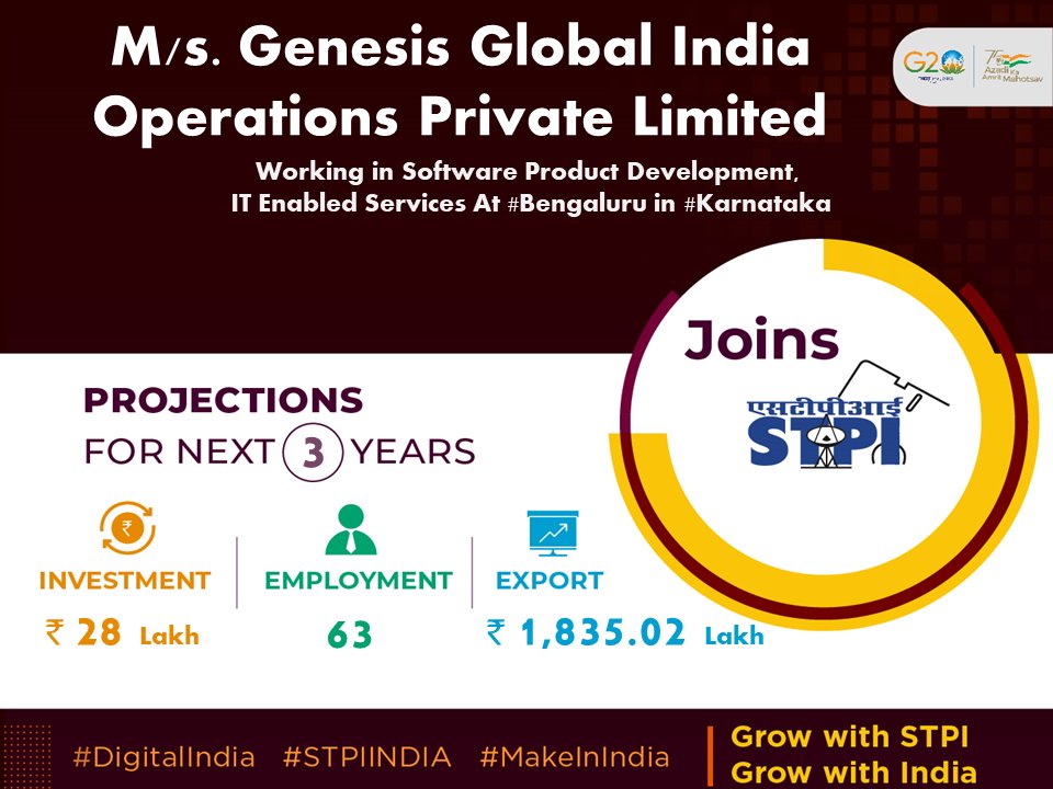 Welcome, M/s. Genesis Global India Operations Private Limited looking forward to a successful journey ahead. #GrowWithSTPI #DigitalIndia #STPIINDIA #StartupIndia @AshwiniVaishnaw @Rajeev_GoI