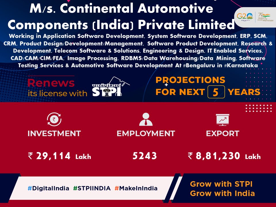 Congratulations M/s Continental Automotive Components (India) Private Limited for renewal of license! #GrowWithSTPI #DigitalIndia #STPIINDIA #StartupIndia @AshwiniVaishnaw @Rajeev_GoI