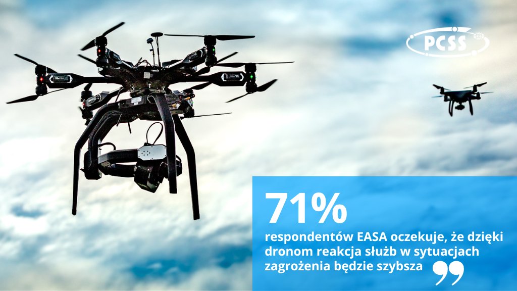 O tym, jakie projekty z użyciem bezzałogowych statków powietrznych realizujemy oraz o zmianach technologicznych, zachodzących w miejskiej dronowej przestrzeni powietrznej, przeczytacie na stronie pcss.pl/psnc-aerospace… #aerospacelab #drony #misjabsp #easa