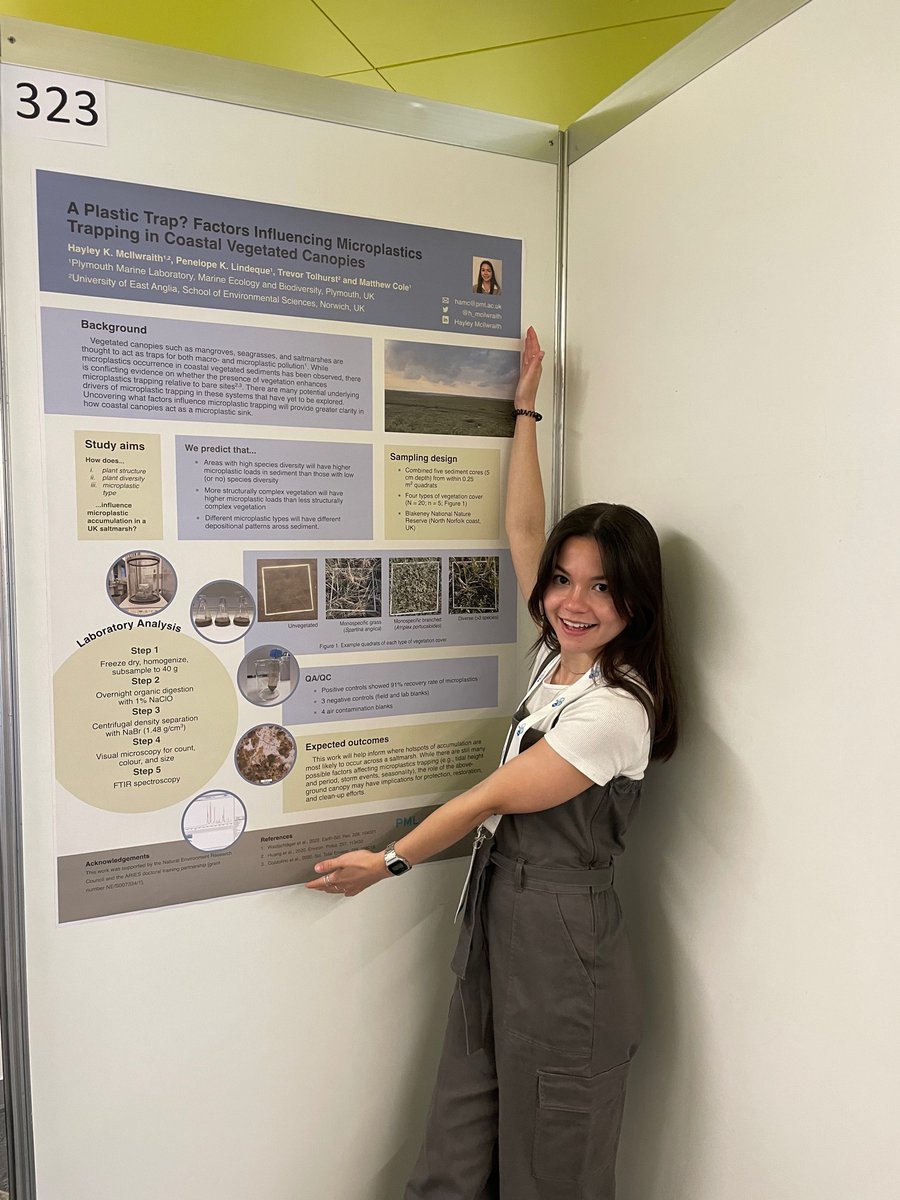 Hayley McIlwraith (@h_mcilwraith) on Twitter photo Come check out my poster today at #SETACSeville! Poster #323 🌱 A Plastic Trap? Factors influencing microplastics trapping in coastal vegetated wetlands 🌱
@ARIES_DTP <a href="/PlymouthMarine/">Plymouth Marine Lab</a> <a href="/ueaenv/">UEA School of Environmental Sciences</a> Come check out my poster today at #SETACSeville! Poster #323 🌱 A Plastic Trap? Factors influencing microplastics trapping in coastal vegetated wetlands 🌱
@ARIES_DTP <a href="/PlymouthMarine/">Plymouth Marine Lab</a> <a href="/ueaenv/">UEA School of Environmental Sciences</a>