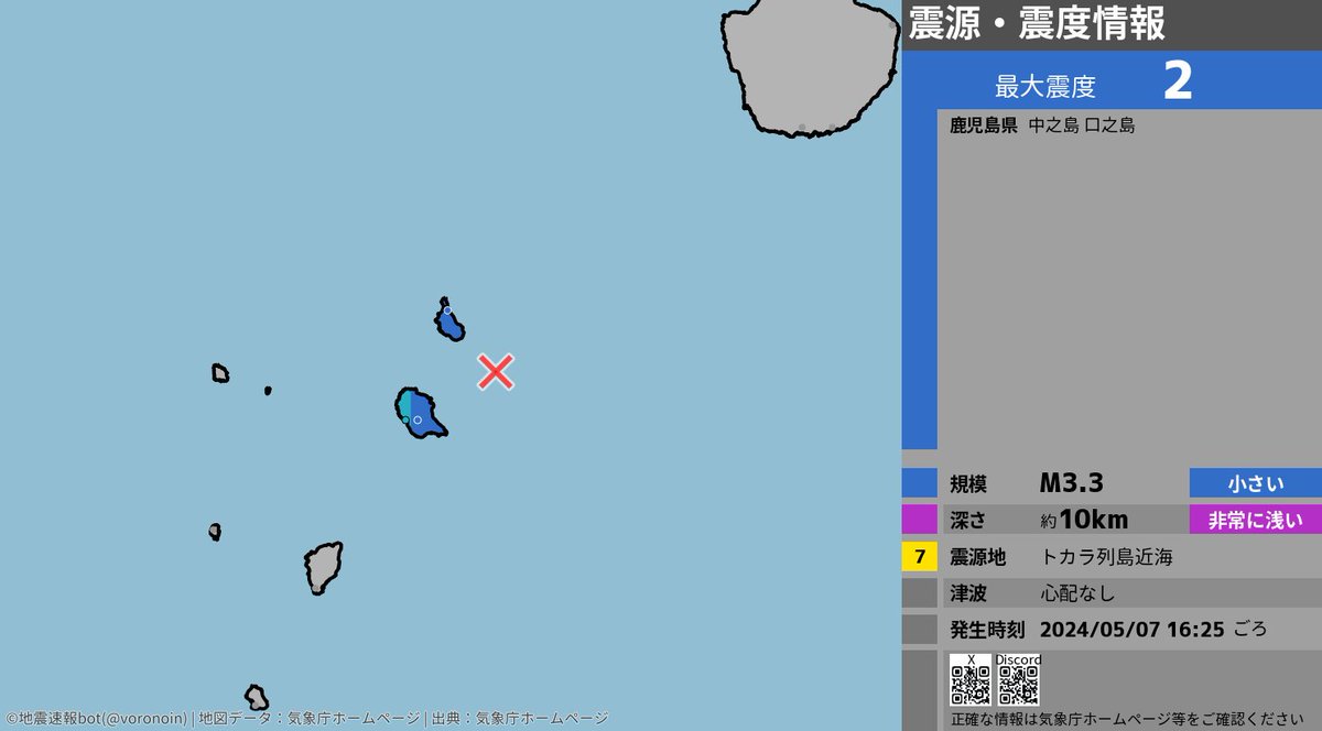 07日16時25分ごろ、トカラ列島近海の深さ約10kmを震源とする、最大震度2の地震がありました。この地震による津波の心配はありません。