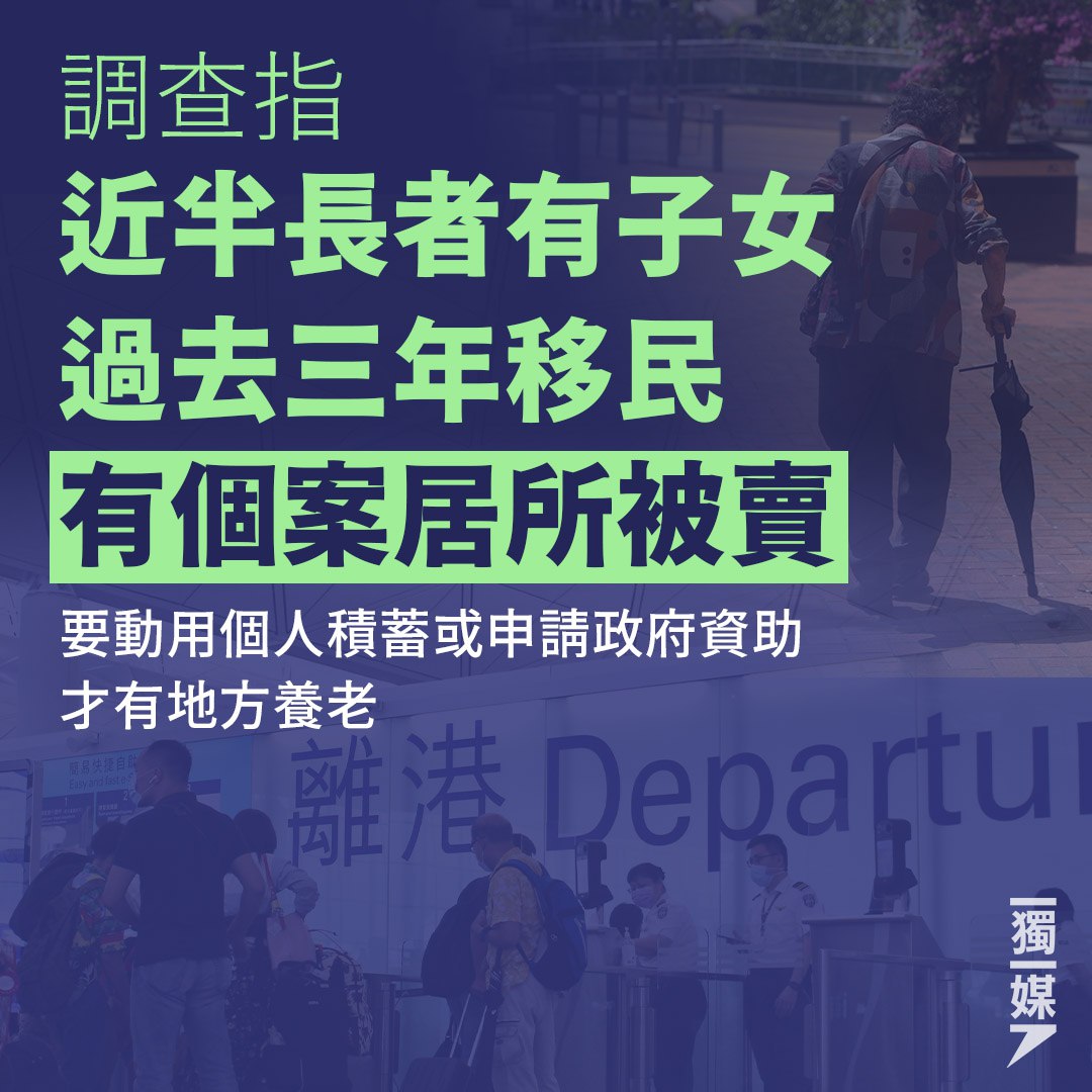 #HongKongExodus A survey of 200 people aged 75 & older in #HongKong found that 47% have children who've left HK in the past 3 years. The mass emigration of >200,000 has created a new phenomenon: older people who no longer have their kids for help & support bit.ly/3Wsmk9h