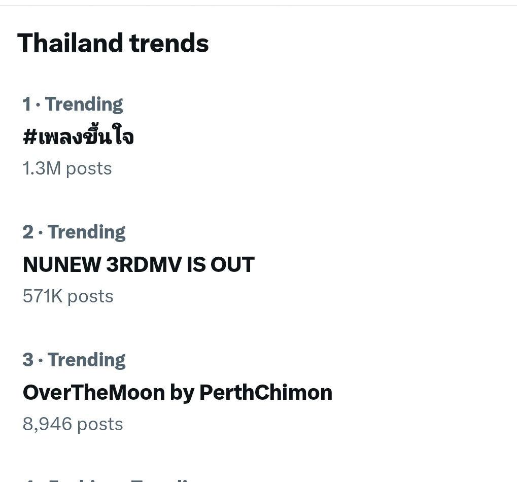 OMG we did really amazing guys.. 

The key words is in number 3

OverTheMoon by PerthChimon #OverTheMoonPerthChimon