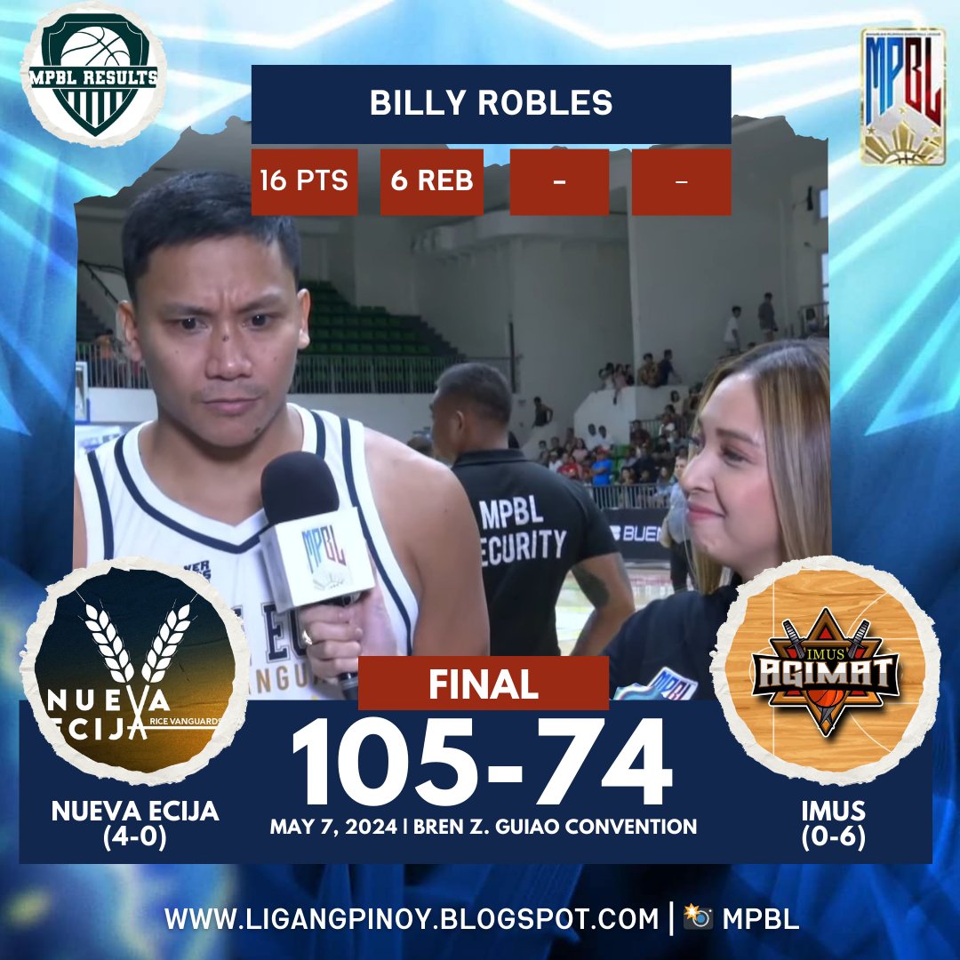 Nueva Ecija Rice Vanguards obliterate the Imus Agimat, 105-74. Billy Robles is the best player of the game. #mpbl #mpbl2024