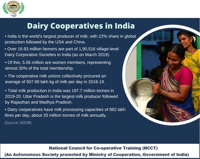 Dairy Cooperative in India.
#NCCT #सहकारसेसमृद्धि #SahkarSeSamriddhi #सहकारिता_मंत्रालय #minofcooperatn #dairyfarm #dairymilk #milk #dairyfarmers