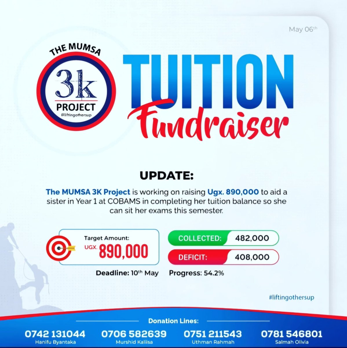 3kMumsa's tweet photo. *THE MUMSA 3K PROJECT TUITION FUNDRAISER CAMPAIGN.*

*UPDATES*

Collected: *Shs.482000/=*
Deficit: *Shs. 408000/=*

*Forward contributions to:*

0751211543 - Uthman Rahmah
0706582639 - Murshid Kaliisa
0781546801 - Salma Olivia
0742131044 - Hanifu Byantaka https://t.co/aiYQWhpq0u