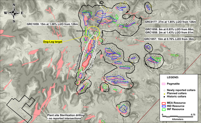 AtlanticLithium's tweet photo. "Initial assay results from the drilling completed so far in 2024 have again delivered impressive intersections, providing confidence in the growth potential of the current 35.3Mt @ 1.25% Li2O Resource at the Ewoyaa Lithium Project.

"These results are from the new Dog-Leg target, located on the northern tip of the Ewoyaa Main deposit, outside of the current MRE, where drilling has returned multiple high-grade and broad near surface extensional intersections, including 27m at 1.85% Li2O from 126m in these most recent results.

"We look forward to receiving further drilling results from the diamond tail drilling completed at Dog-Leg and delivering a MRE upgrade for the Project, now targeted for mid-year. The MRE upgrade will include updates to both the lithium and feldspar and incorporate all results received from drilling completed in 2023 and results from drilling completed so far during 2024."

#ALL #A11 $A11 $ALLIF #Lithium #Ghana #Mining