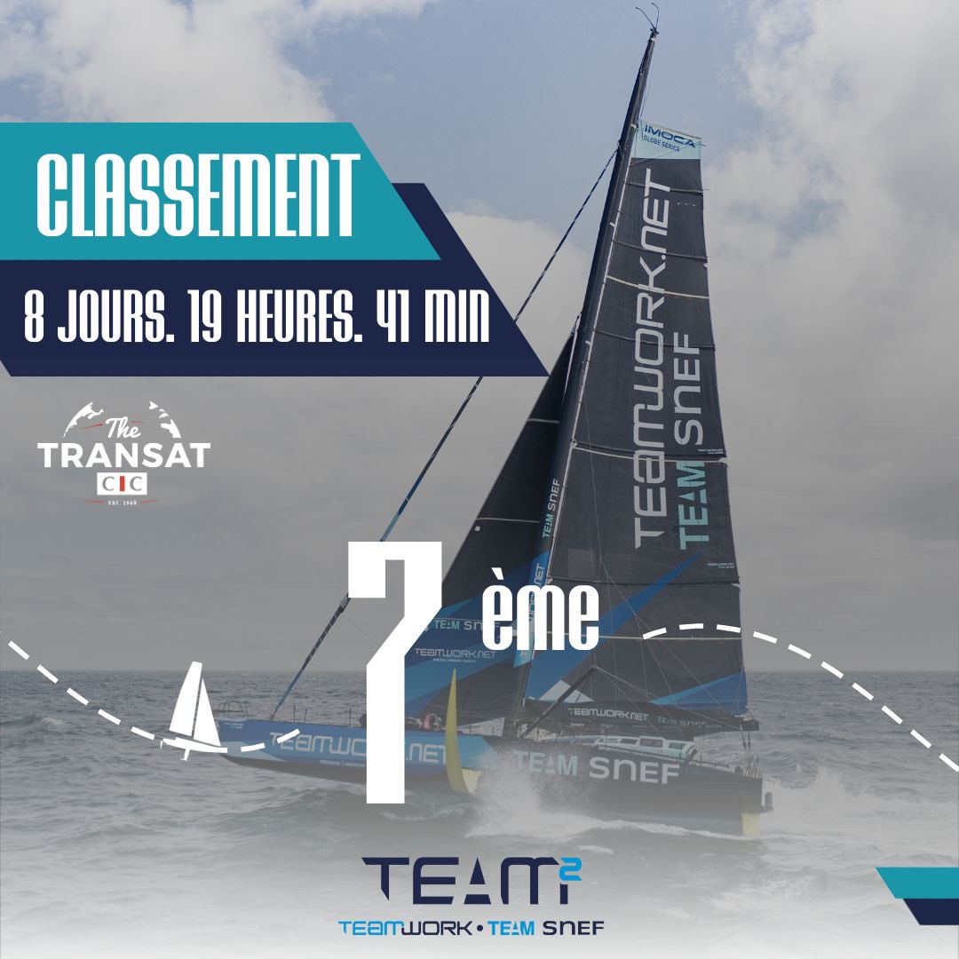 🥳 Justine a franchi la ligne d’arrivée de <a href="/The_Transat_CIC/">The Transat CIC</a> en 7ème position à 9h 11min 20sec (heure française) après 8 jours, 19 heures, 41 minutes et 20 secondes de course !

Réaction à venir

<a href="/TeamWork_VM/">TeamWork_VM</a> - Groupe Snef - <a href="/ImocaGS/">IMOCAGlobeSeries</a>