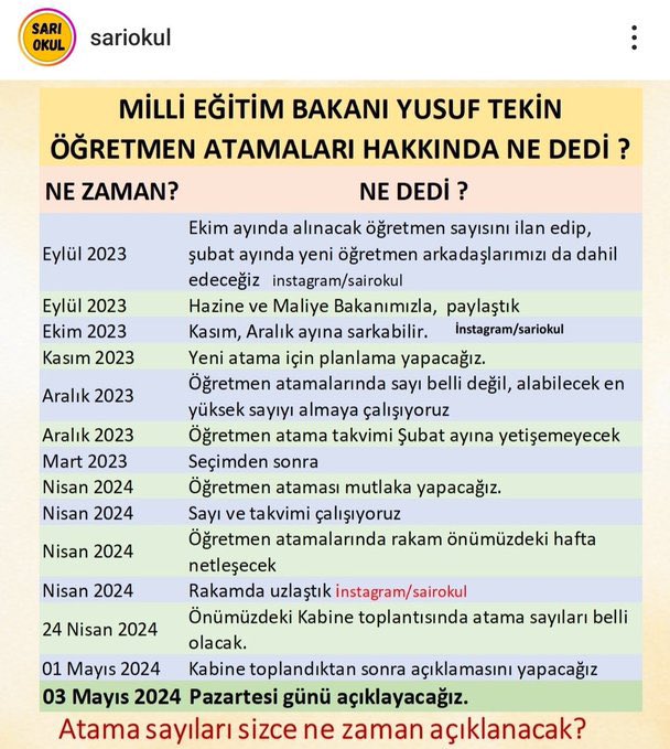 Bunlar sizin ağızınızdan çıkan cümleler gördüğünüz gibi hiçbir güvenilirliği yok o yüzden mülakat içinde söylediğiniz sözlere inanmıyoruz. Eğitimci olmayan eşinizi Okul Müdürü yaptığınız gibi bu mülakatlada adamlarınıza torpil yapacağınız ortada!!!
#BakanTekinKoltuğuTerket