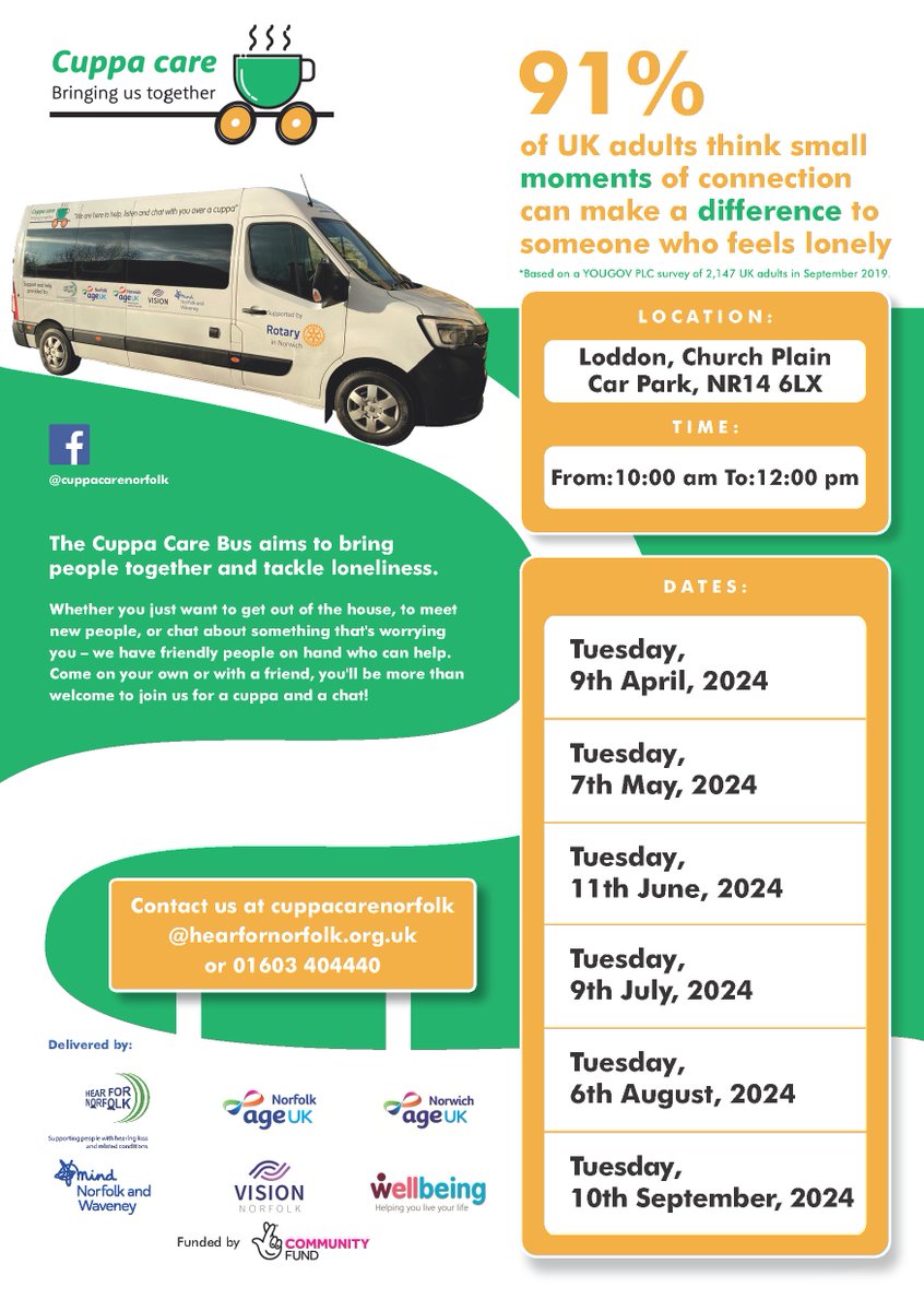 The Cuppa Care bus will be visiting #Loddon & #Poringland today!

Church Plain Car Park: 10am to noon

Budgens Car Park, The Street: 1pm to 3pm

hearfornorfolk.org.uk/cuppa-care/

#cuppacare #health #wellbeing #norfolk