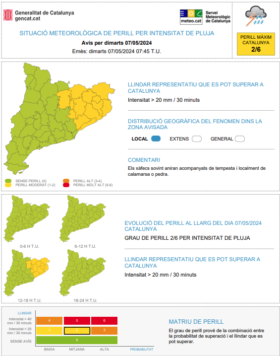⚠ El Servei Meteorològic de Catalunya actualitza l'avís de situació meteorològica de perill (#avisosSMP) per intensitat de pluja ⚠ ➡ Dt. 14 h - 20 h ➡ Possibilitat de precipitació > 20 mm / 30 minuts ➡ Grau de perill màx. 🟡 2/6 Hora local (h) = T.U.+2