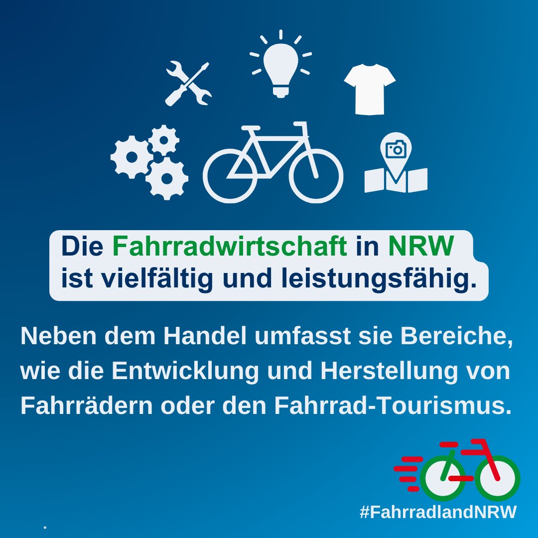 Mit 682 Mio. Euro (36%) ist der #Handel das wertschöpfungsstärkste Marktsegment der #Fahrradwirtschaft in #NRW 2022💪🔝🚲 Welches Marktsegment auf Platz zwei gelandet ist, verrät der Branchenbericht! ℹ️👉knuw.nrw/fileadmin/publ… #FahrradlandNRW #WirBewegenNRW #Mobilitätswende