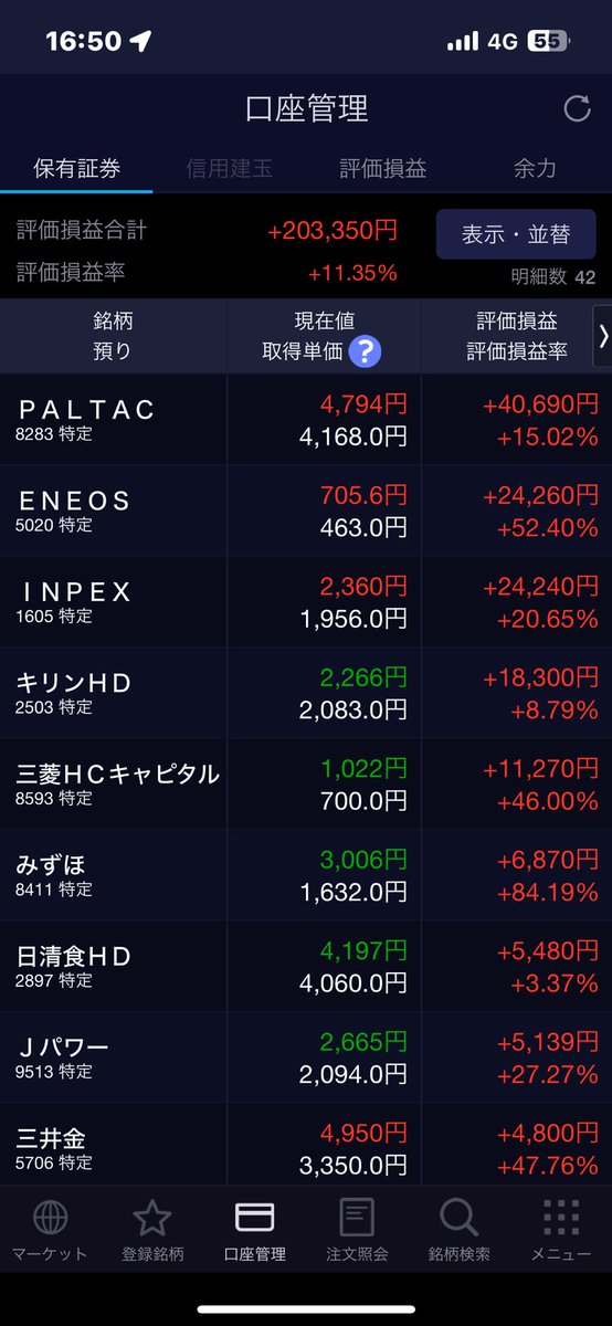 すまころ日本株ポートフォリオ先週と変わらず含み益😌

落ちたナイフを拾いたいのも分かりますが低いPER、PBR1倍割れを狙いたいですね😌